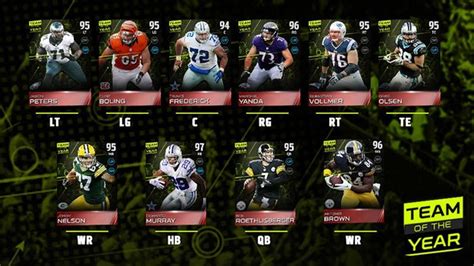 We'd like to introduce the FIRST ever. . Team of the year madden